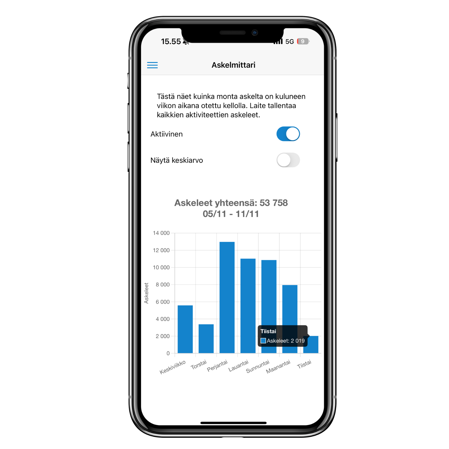 3. Stegraknare (App bilder Finska)