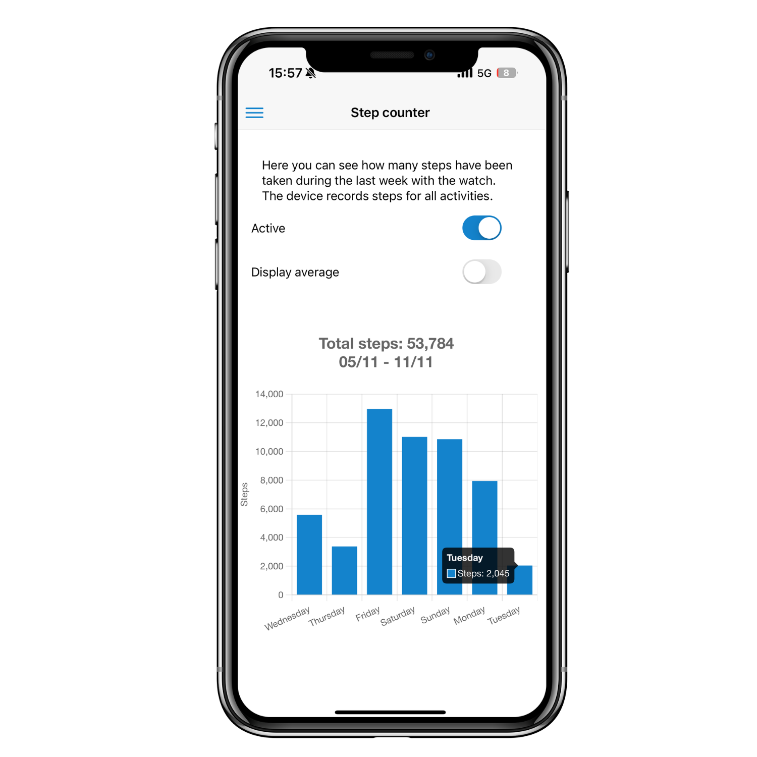 3. Stegraknare (App bilder engelska)