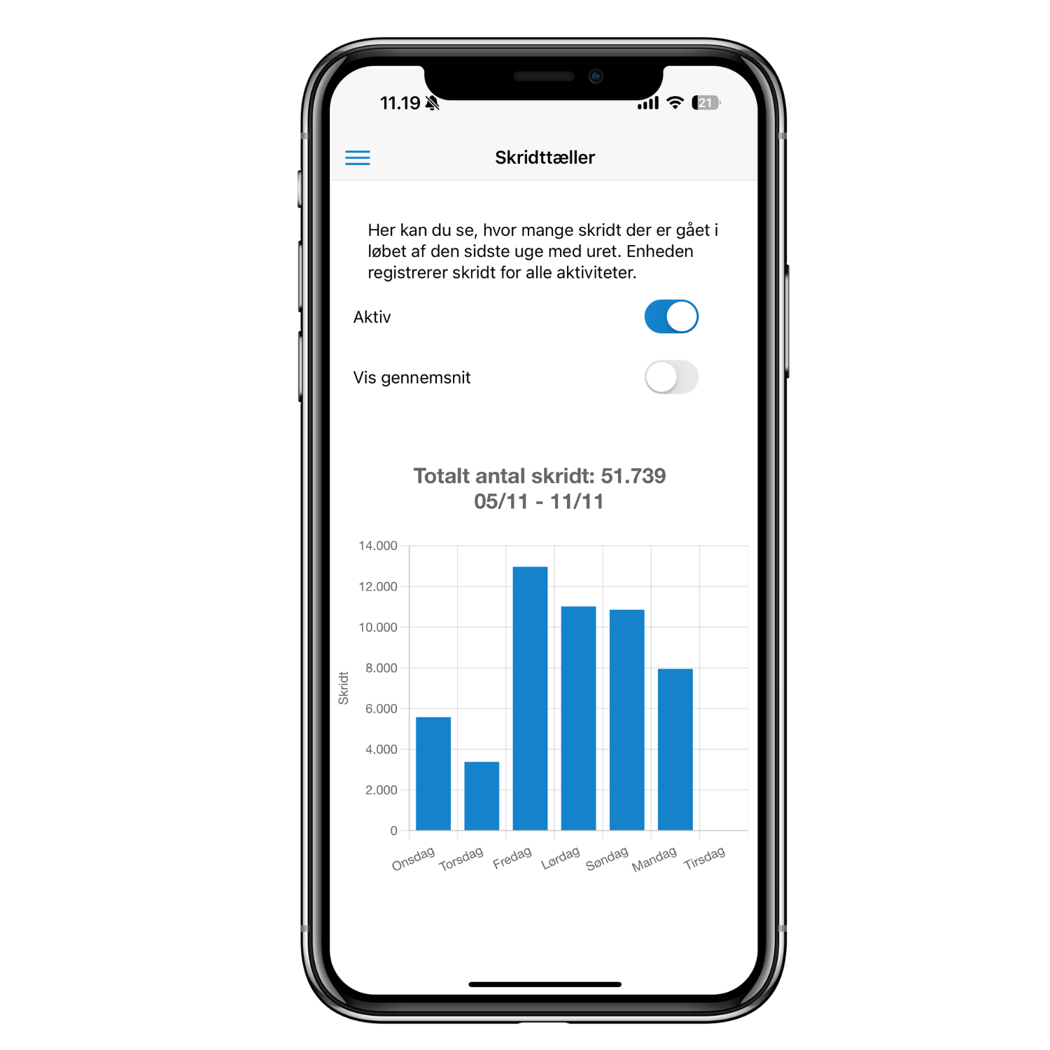3. Stegraknare (Danska app bilder)