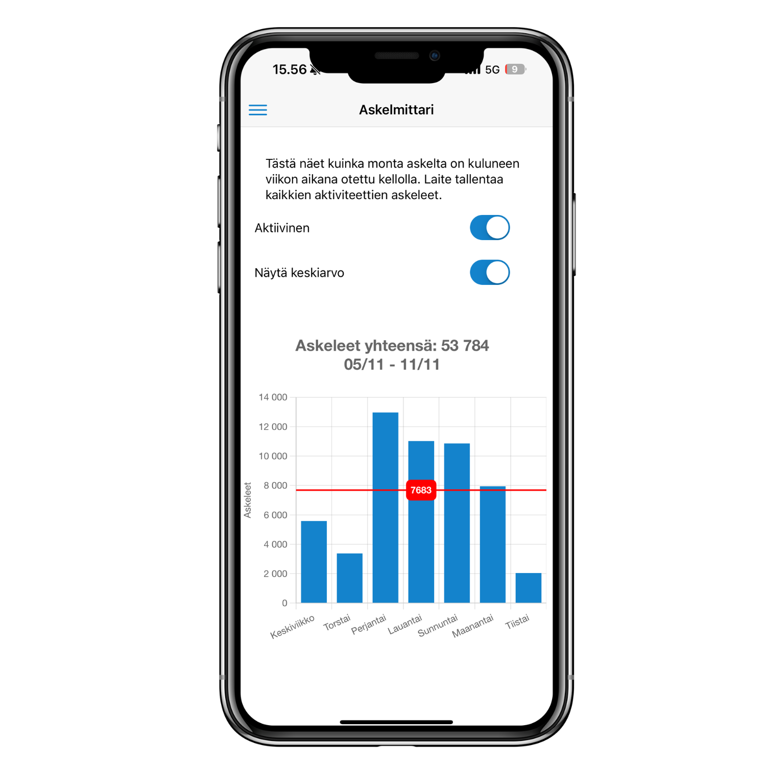 4. Stegraknare (App bilder Finska)
