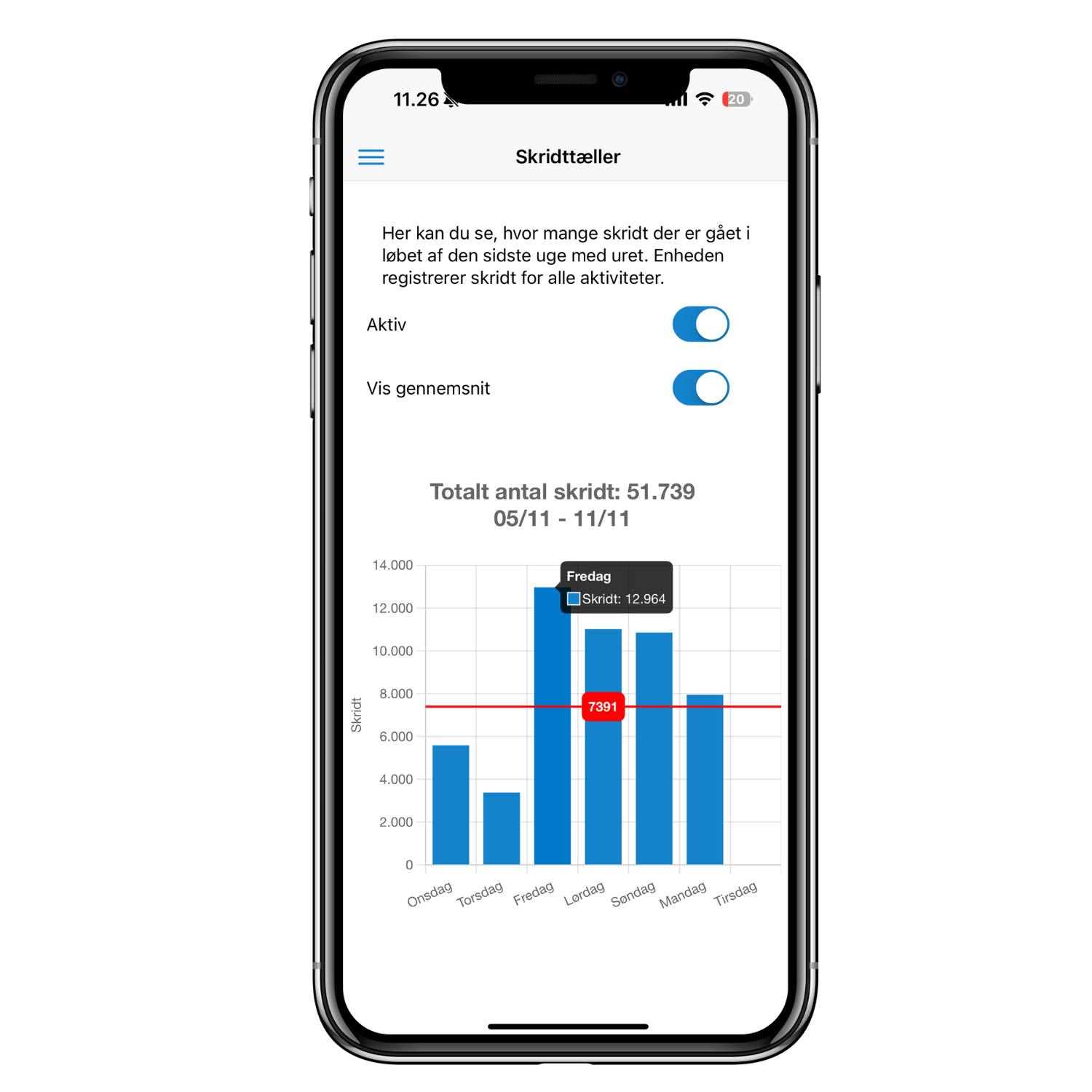 4. Stegraknare (Danska app bilder)