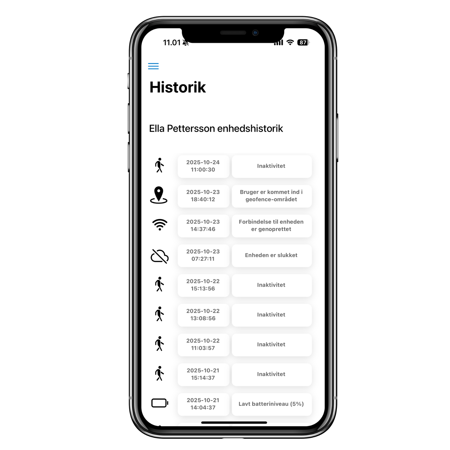 6. Sensorem appen (Anhöriga)