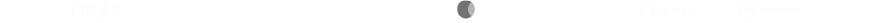 DA